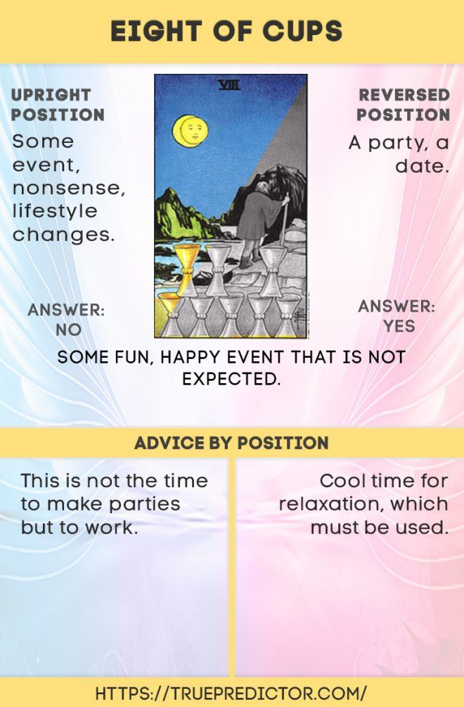 0d0afaca93086643e9f9aed194268b3b 8 of Cups Reversed Advice: What It Means and How to Use It