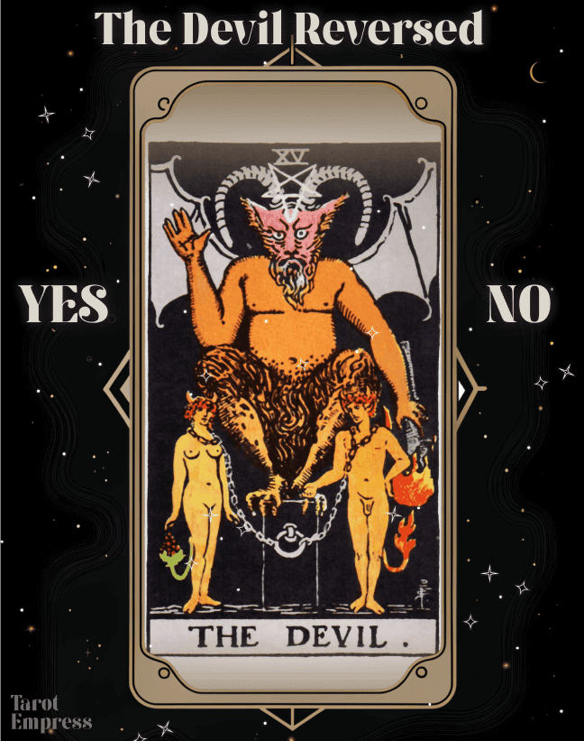 0d2a4876aa723721f7873d0db90e3e4c Deciphering Love: The Devils Yes or No Answer Explored