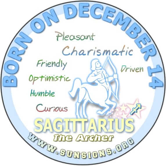 11e1661d209dfd2852dece6fc6a8e960 December 14 Birthday Personality: What Makes You Special?