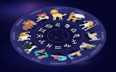June 30 Personality: What Does Your Birthday Say About You?