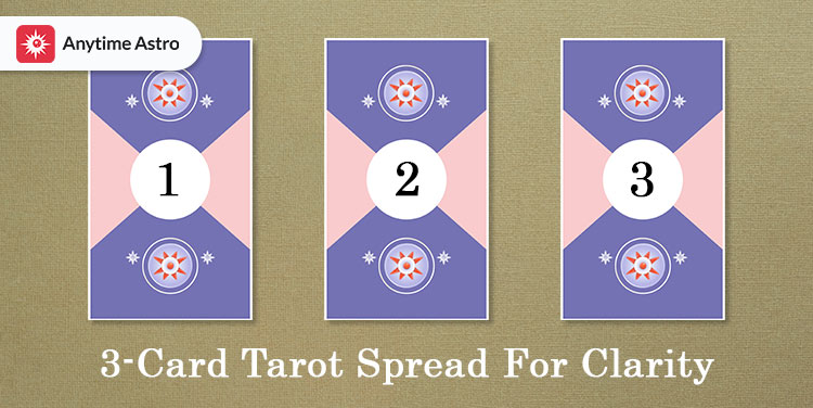 15120b42a912d34997f4ce1f8fc26151 Get Clarity on When Will It Happen with a Quick Tarot Card Pull