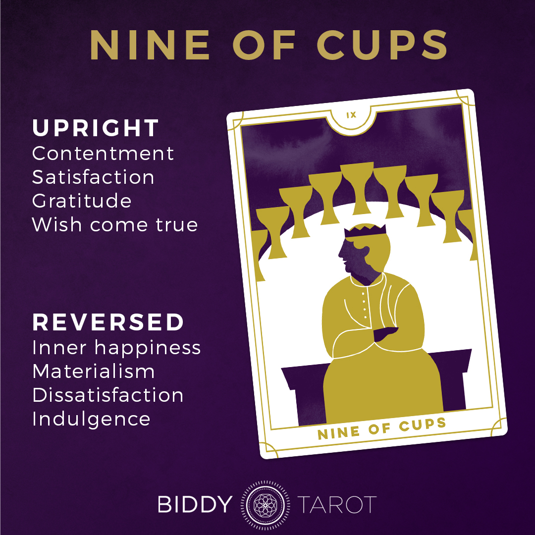 180f0348aeb3bcb15b599681258b2727 9 of Cups Reversed Advice: What It Really Means for You