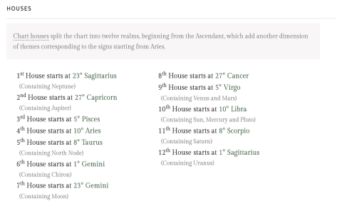Having Pisces in Your 11th House: Discover How it Affects Your Social Circles