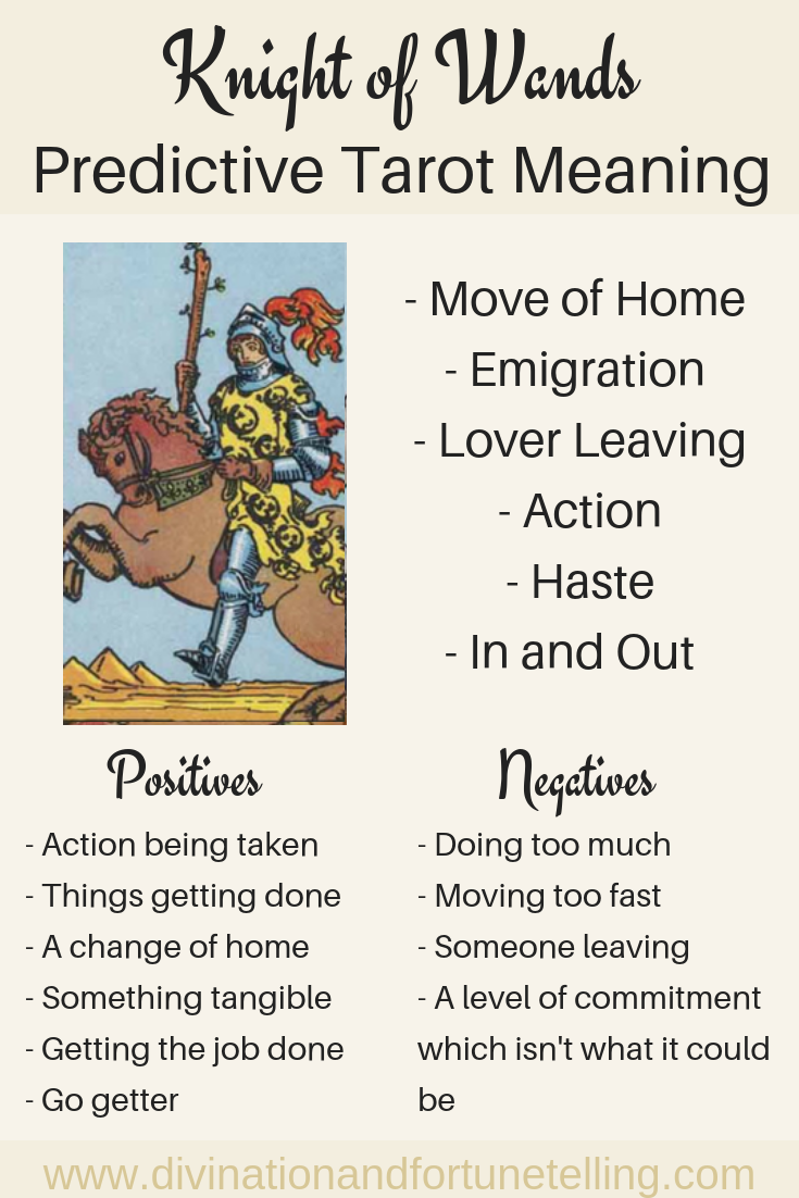 225af3b8990976cc3a2b967d47cb965a Quick Guide to Knight of Wands Intentions: Love, Career & More