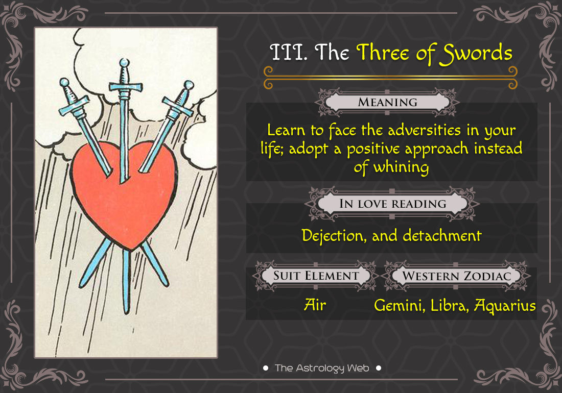 227e41537014462fc1ce54ec68d6dfb3 3 of Swords Intentions: How to Spot Them in a Reading