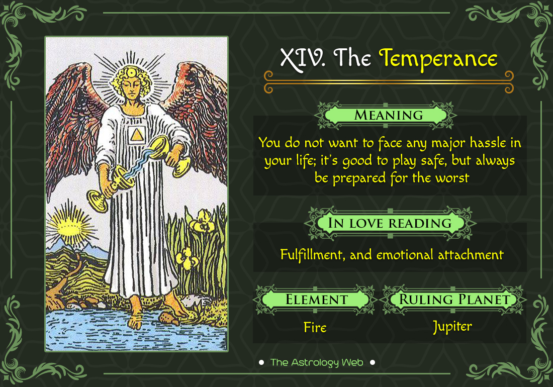 29e370997923bc769ae5939cbd9723c7 What Does Temperance Mean in a Love Tarot Spread?
