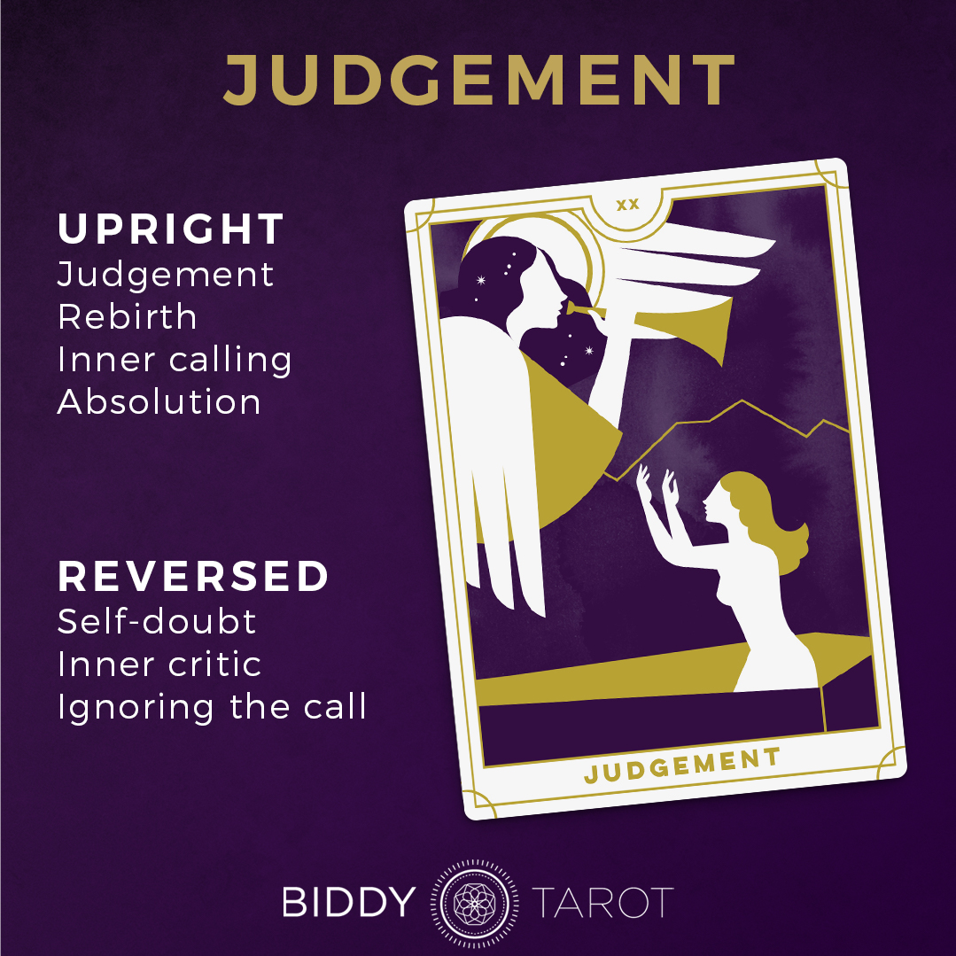 2a24773cadbf86d2bcac8899f35faa10 Judgement Reversed Advice: What to Do Next, Simple Steps