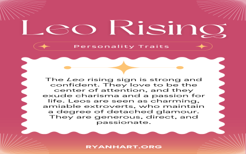 Decoding Leo Sun in the 12th House: Personality Traits