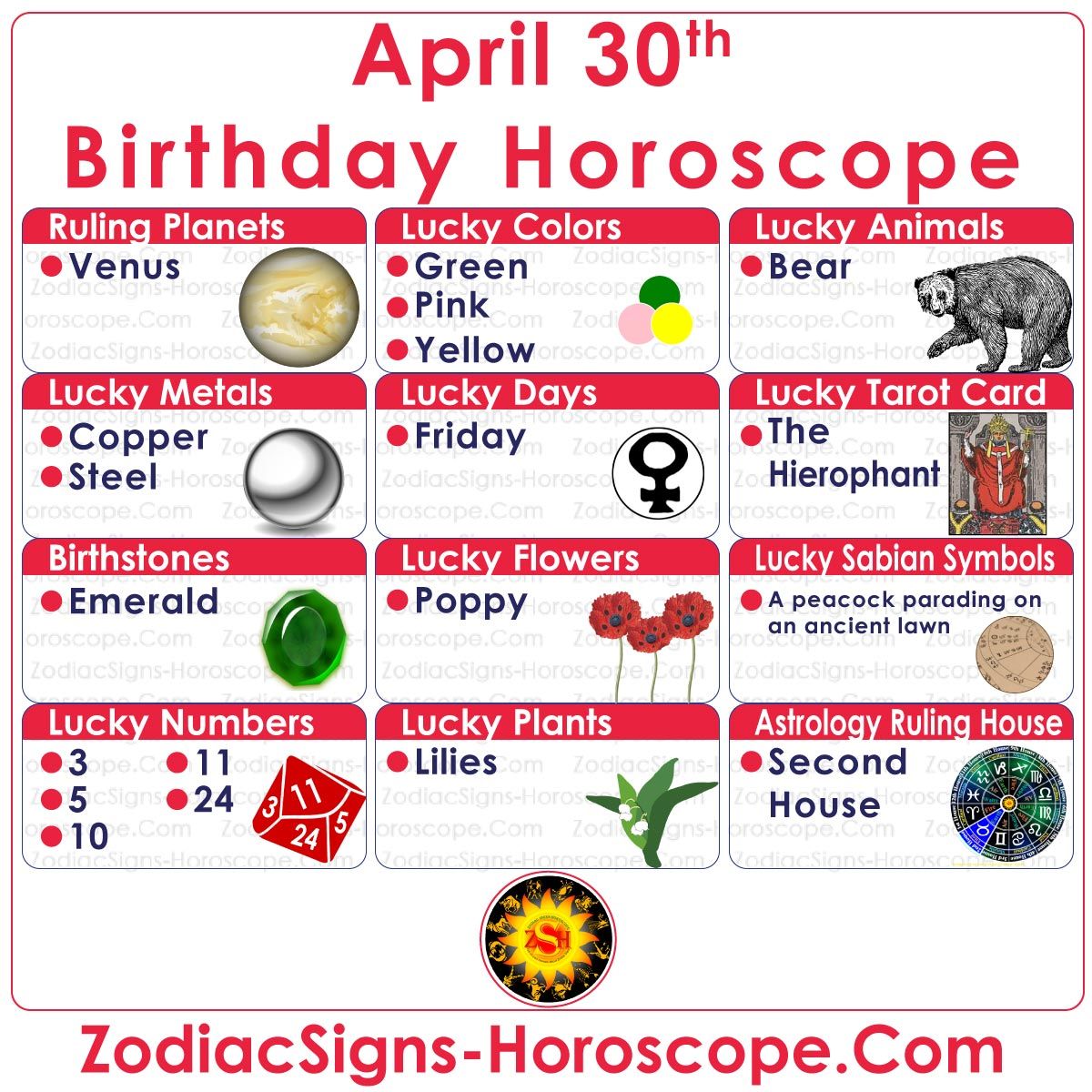 2c110e8cf85ce84e4e2f71f0061e0632 Discover Your Personality: A Comprehensive April 30th Birthday Horoscope