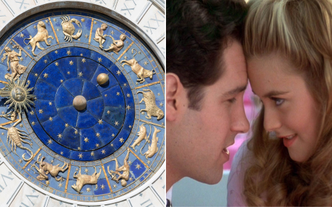 Unveiling the November 10, 2003 Zodiac Sign: What Does It Mean?