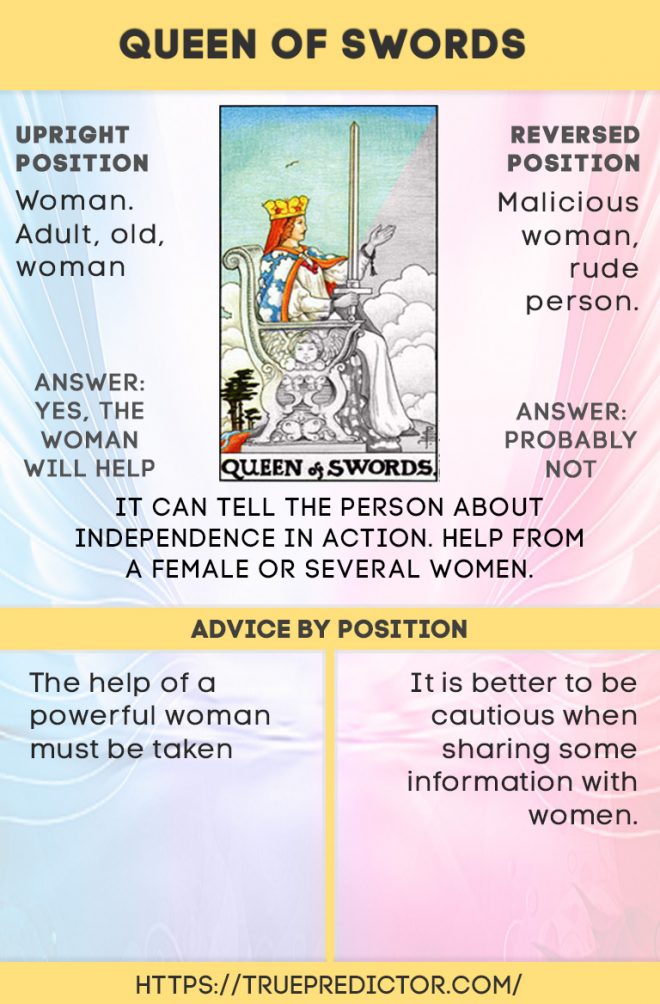 2f5ba5da96bc8045d3abf15822957640 Getting a Yes or No with Queen of Swords in Tarot