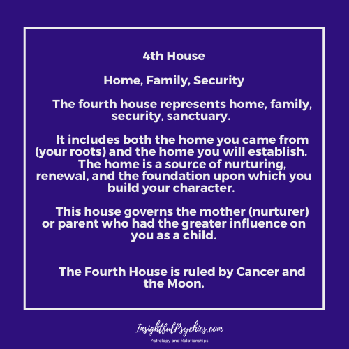 4bd9c3a4df7e209a8b2401003e17a518 Libra in the Fourth House: What Does It Mean for Home and Family?