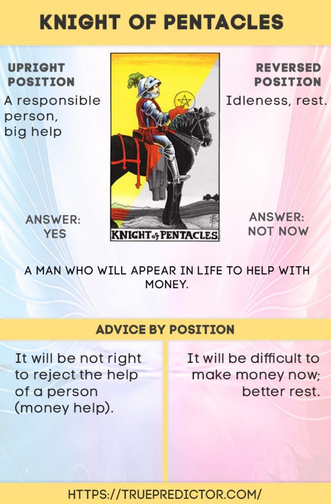 5211a3285af308d357799b52ab426481 Knight of Coins Yes or No: Quick Answer Guide