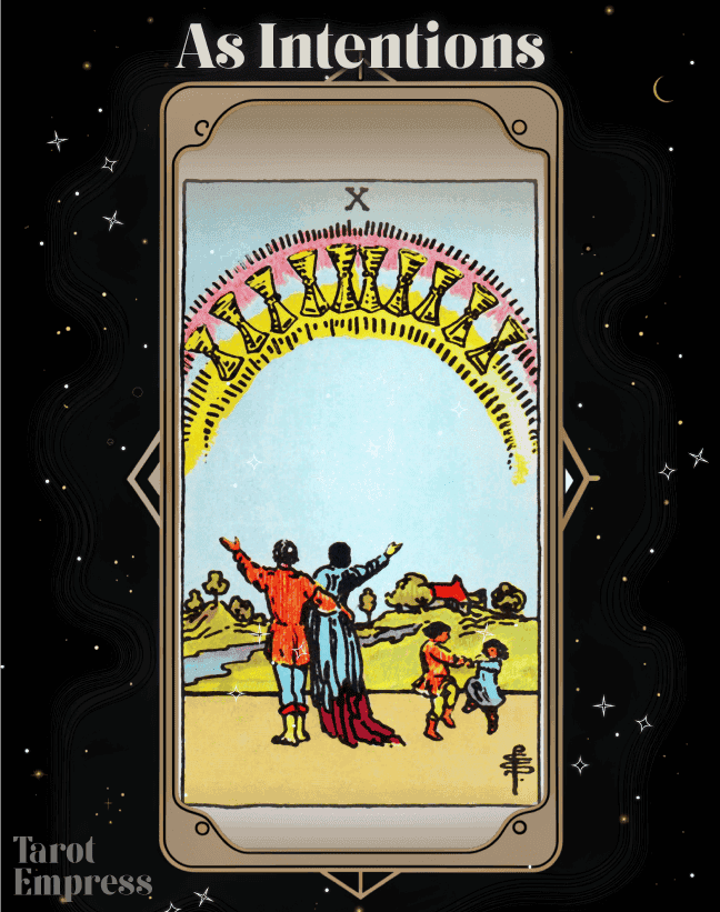 5630b1b4a88ad8b55d4beee0c026c6d5 Decoding the Ten of Cups: Intentions in Tarot Readings