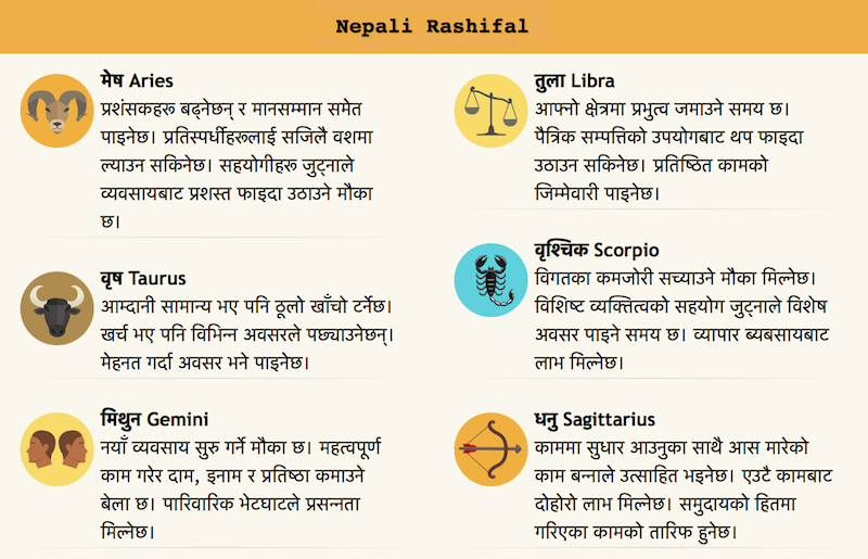 606345b46c2e3d70e6b93d76b0222344 Find Your Daily Rashifal in Nepali Now (Simple Horoscope for Today)