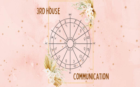 Mars in 4th House Pisces: What Does It Mean for Your Life?