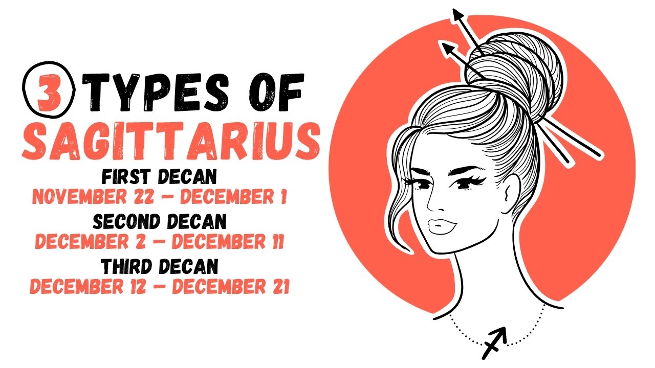 663c3814358cc811b746c03520bf0aac Sagittarius 3rd Decan: What You Need to Know About This Personality