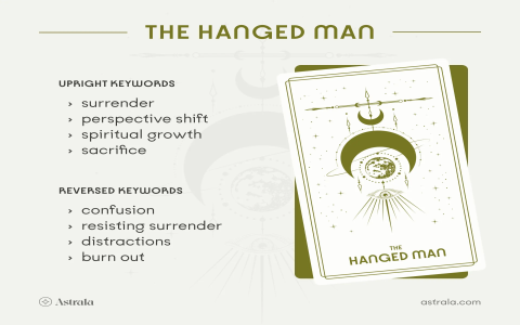 Deeper Insights with Your Personal Taurus Tarot Card Reading