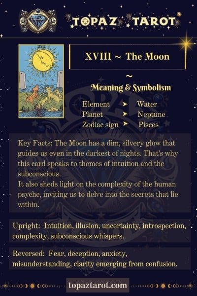 89763293672a3f2dfc9f4a7161de6816 The Moon Reversed Advice: Trust Your Gut? | Simple Guide to Understanding Tarot Card Meanings