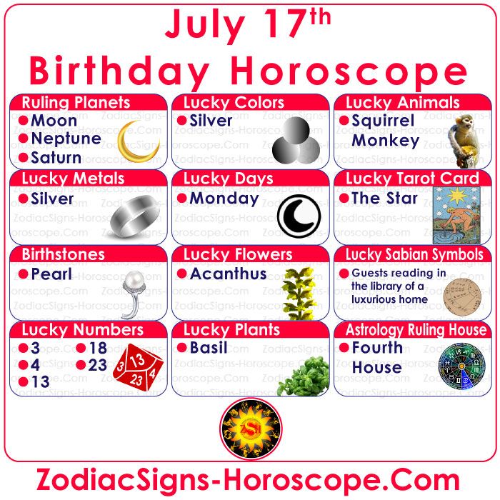 921553b560b2757f207e85d185be429b Unveiling the 17th June Birthday Personality: A Detailed Guide