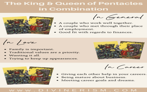 What Zodiac Sign is the Queen of Pentacles? Find Out Now