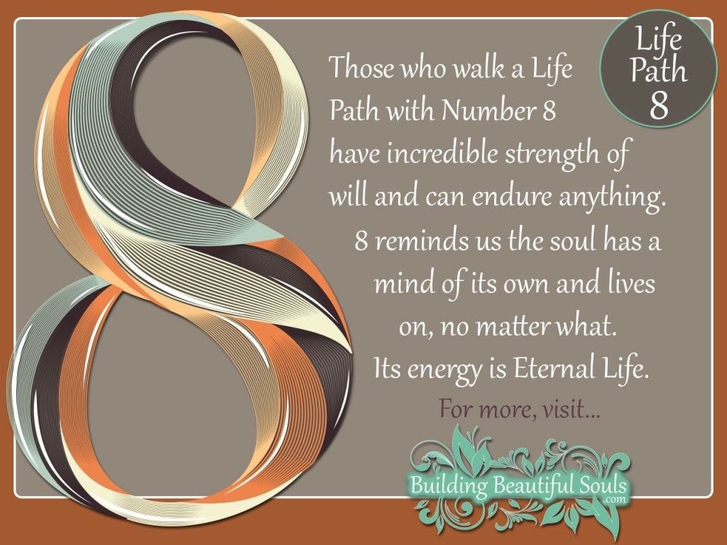 9f6cc53e9bc7628e108b266cafa6c410 Numerology Birthday Number 8: What Does It Mean For You?