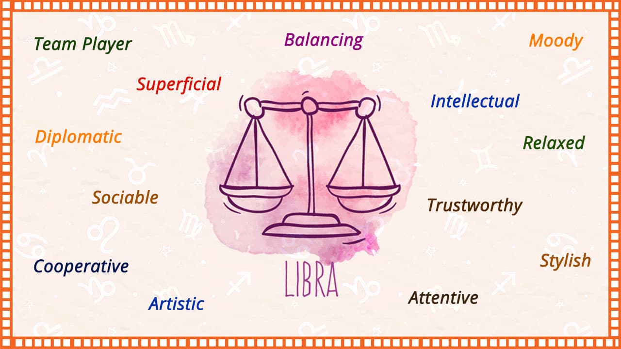 a377b5e994d96fa8e0bb5830e6799334 Libras Hora Today: Your Instant Time Check for Libras