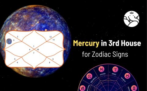 Aries in 3rd House: What Does It Mean for Your Communication?