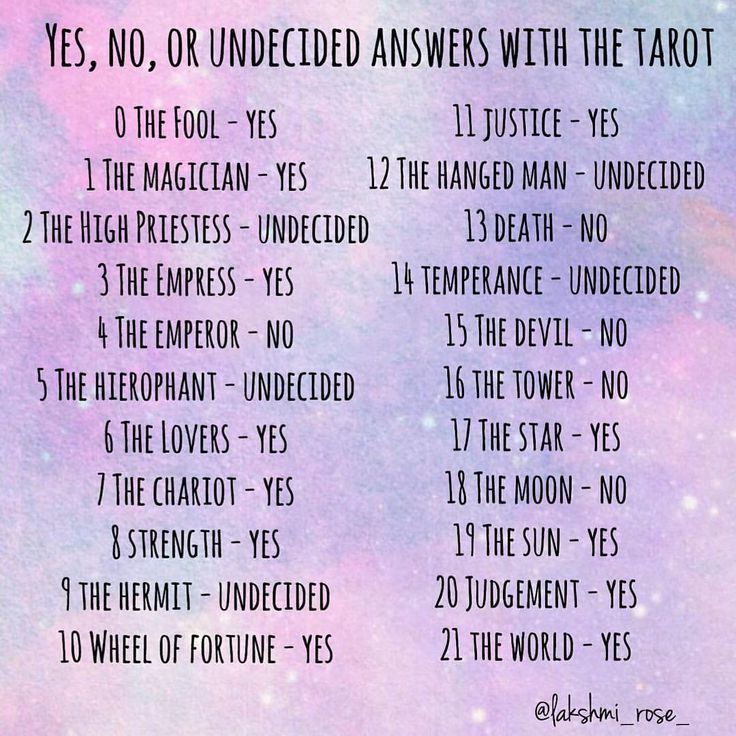 ae7862978237da1938f77334e72e12a2 Yes or No? Ask Your Question with This Tarot Cards List