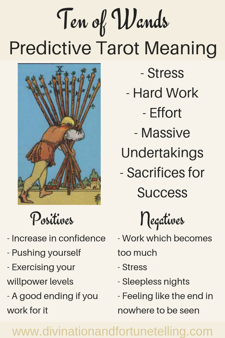 b26c76daaf08b6caac585c8a05f0d41e 10 of Wands as Intentions: Key Meanings You Should Know