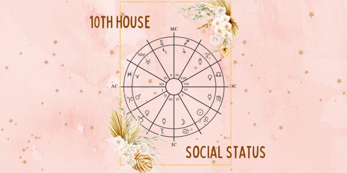 b320c2ac7218646a5aed7be1924fc054 Understanding Your Tenth House in Gemini: A Simple Guide