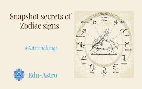 Unlocking the Secrets of July 16th: Birthday Horoscope Analysis