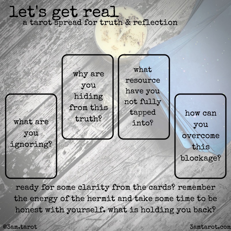 bd4623fd30479d562da4883be1332f39 Tarot Spread for Clarity: Uncover the Truth with These Spreads