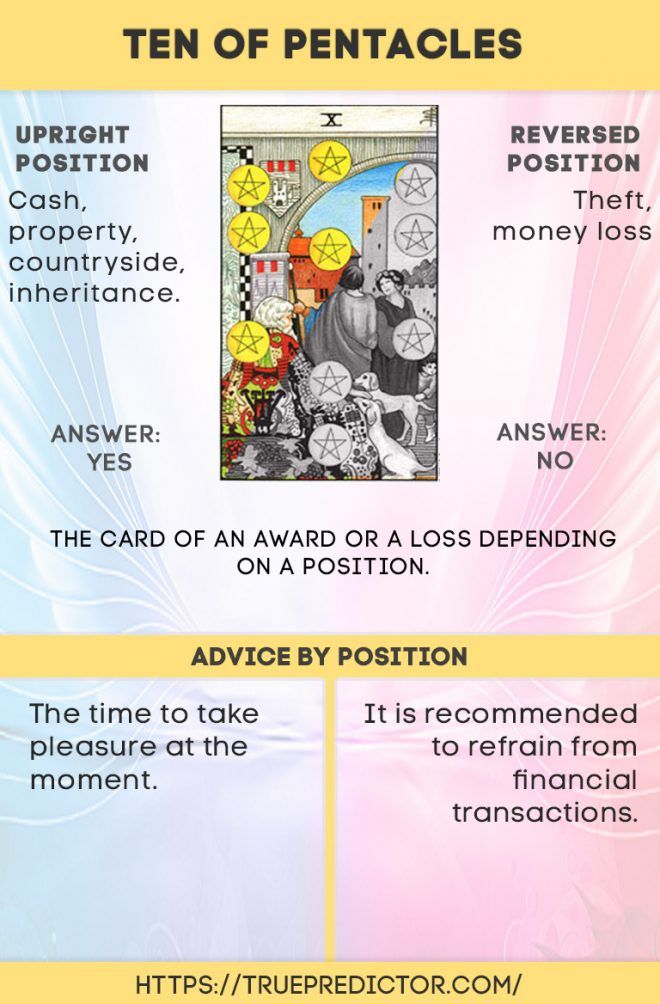 c3abc1d05e6d51e63e300ac8c074665b Understanding the 10 of Pentacles Advice Card in Tarot