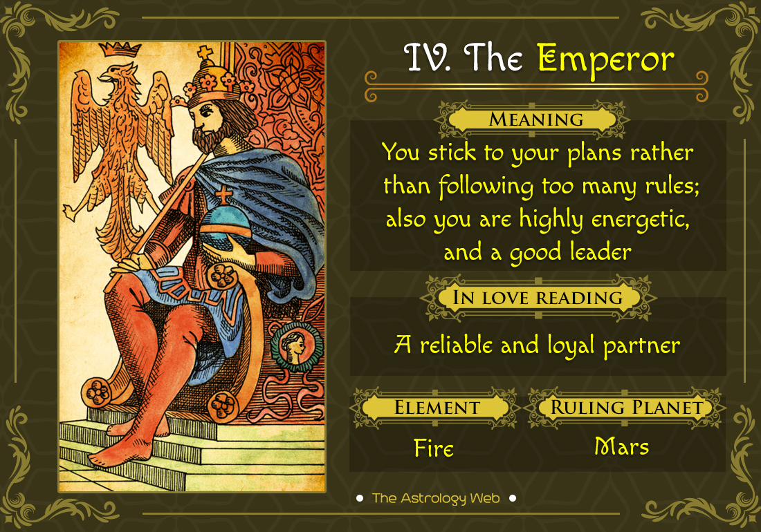 ca26fb0ac31fd30267a7310c5dc2de23 Decoding the Emperor Tarot in a Love Reading: A Simple Guide