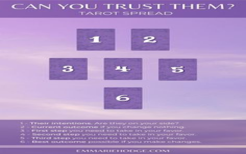 Using Reconciliation Tarot Cards: Simple Guide to Get Results