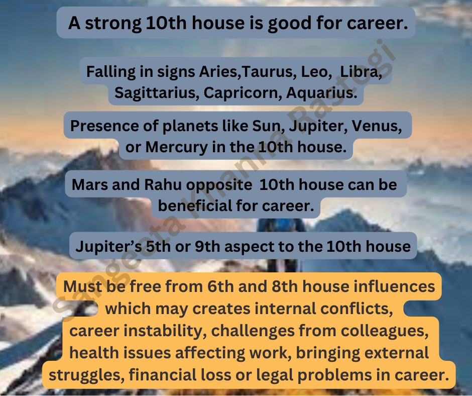 d3fcfa4834fc82c65916f8b034a0ac69 Having Sagittarius in 10th House? Your Career Path Explained