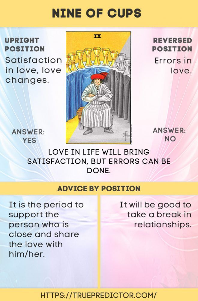 dc3b599177ba6d4d226cd37acfbb08ef 9 of Cups Reversed Advice: What It Really Means for You