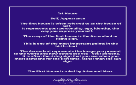 1st House in Pisces: What Does It Really Mean for You?