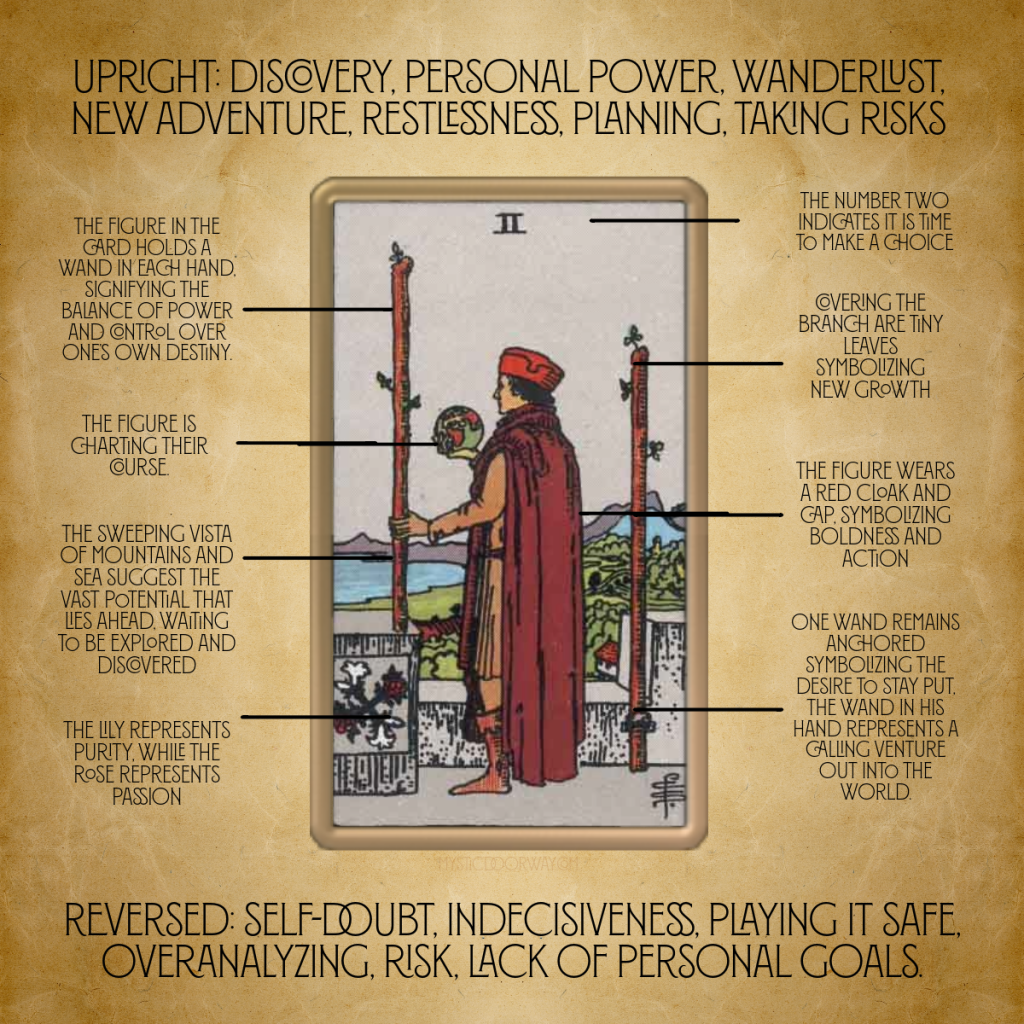 e1e48968a687aec688db7153f3f350f5 Understanding the Two of Wands Love Outcome in Your Reading