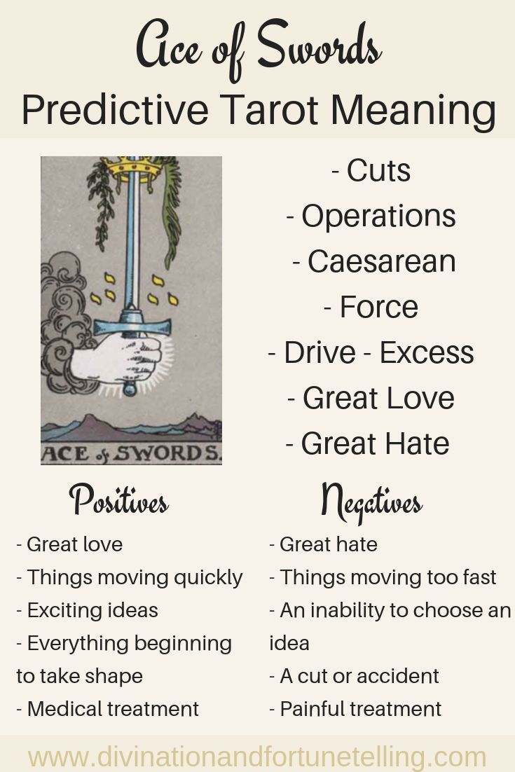 eac9c1c05ee1acd8580c5aa286e22134 Ace of Swords Intentions: What Does It Really Mean?