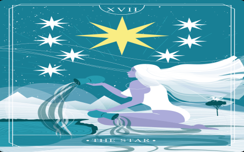 Your Daily Dose of Inspiration: Tarot Angel Card Meanings