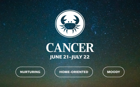 3rd House in Cancer: What It Means for Your Communication and Family Life