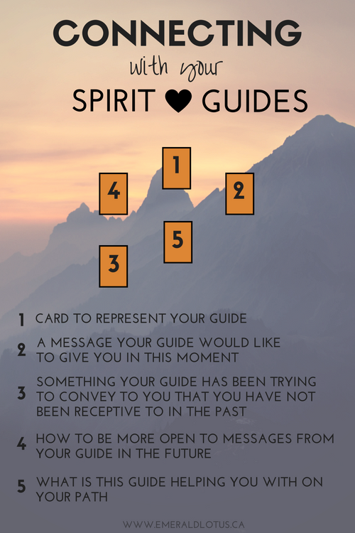 f78825e368c57873008d8bcccb735dc6 Unlocking Answers: Try a Spirit Guide Tarot Spread Today