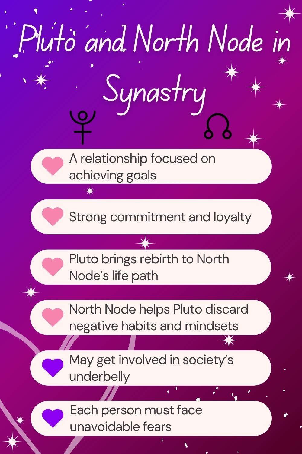 0212761714c0d5bfd07a71922a9c907e Pluto Trine North Node: What Happens When These Meet in Synastry?