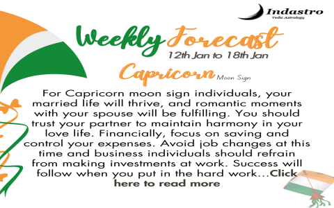 Whats the January 15 2002 Zodiac Sign?  Its Capricorn, Learn About Your Sign.