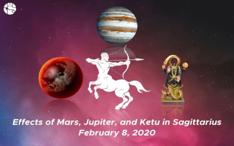 Mercury Conjunct Jupiter Effects (Understand This Transit Easily)