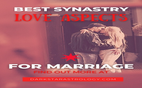 Mars Square Moon in Synastry: Will Your Relationship Survive the Challenges?
