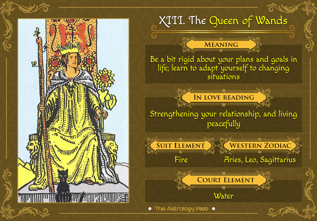 0f29a7f4174619f3b4f9f73d1335b1ba Queen of Wands Love Outcome: What Does it Mean for Your Relationships and Future Love?