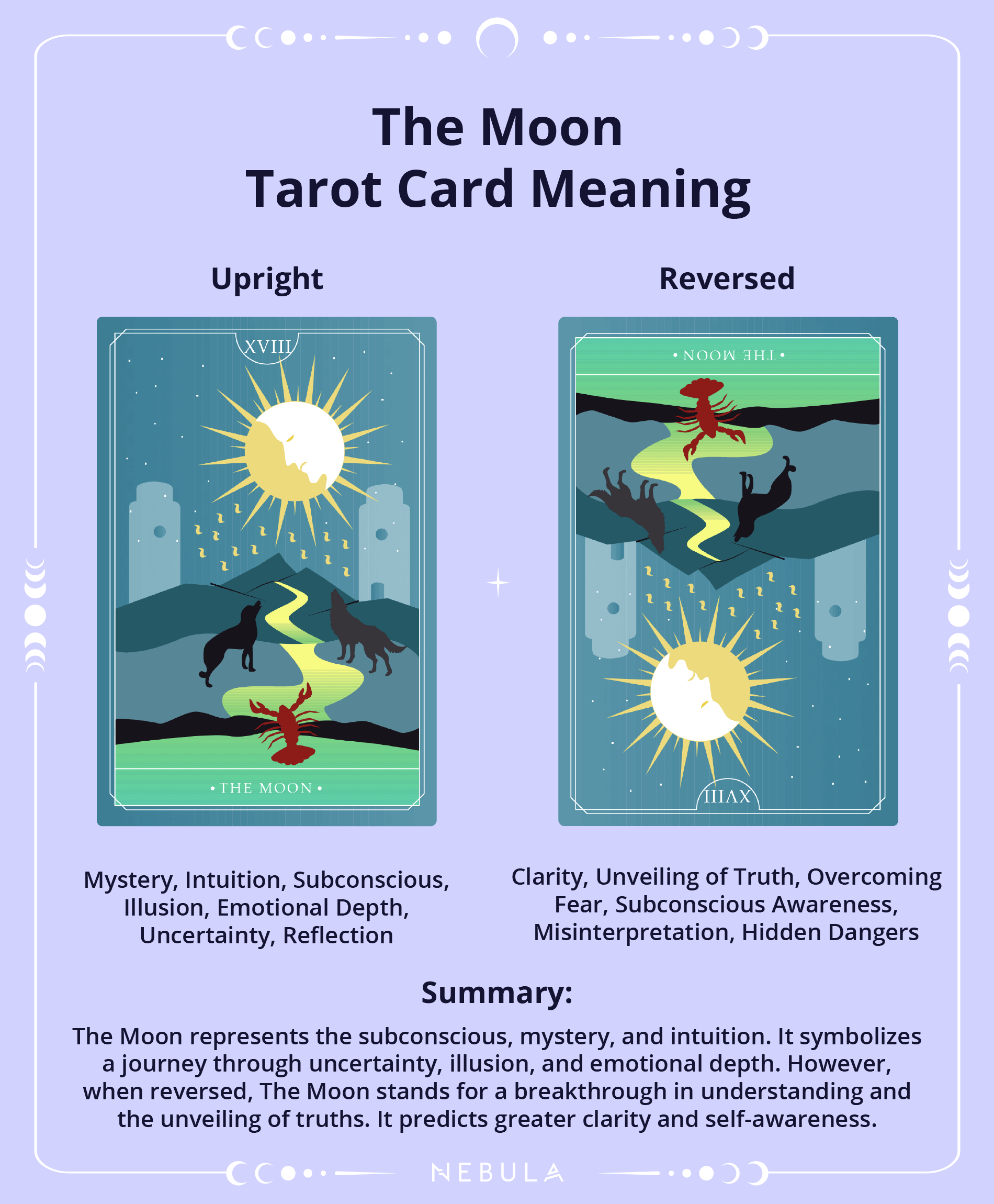 13b3b31c932c98dcc62e8ffb86c28baa What Does The Moon Tarot Mean for Love? Find Out Now!